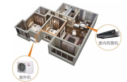 用科技，成就強(qiáng)大,！三菱重工中央空調(diào)讓你不服“暑”